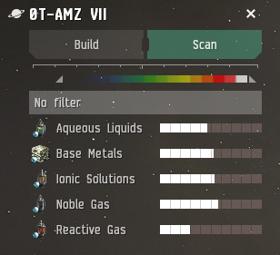 0T%20VII